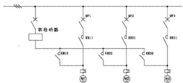 電機(jī)軟啟動(dòng)器工作原理、工藝流程、故障分析、接線圖——西安泰富西瑪電機(jī)（西安西瑪電機(jī)集團(tuán)股份有限公司）官方網(wǎng)站