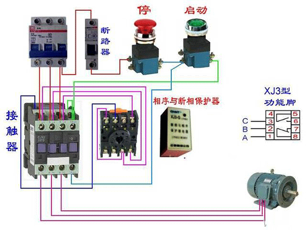 西安西瑪電機(jī)燒壞測(cè)量方法及預(yù)防。
