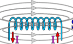 17張經(jīng)典動(dòng)態(tài)圖為您解析電動(dòng)機(jī)運(yùn)行原理?！靼膊﹨R儀器儀表有限公司