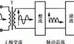 簡易帶過流保護直流電機電源設(shè)計?！靼膊﹨R儀器儀表有限公司
